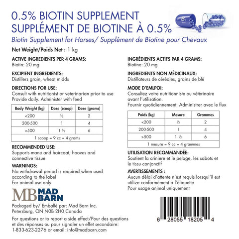 Mad Barn Biotin Supplement